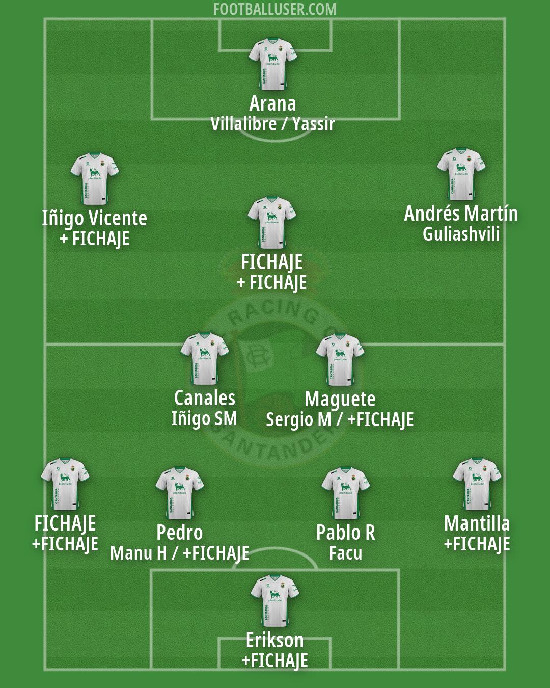 Racing Formation 2026
