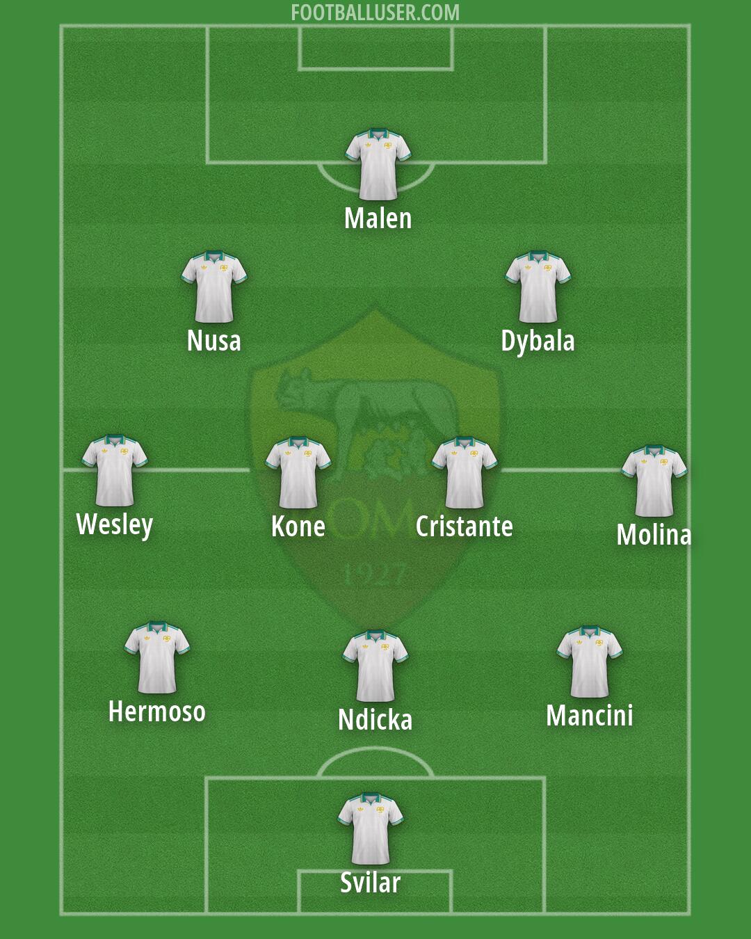 Roma Formation 2026