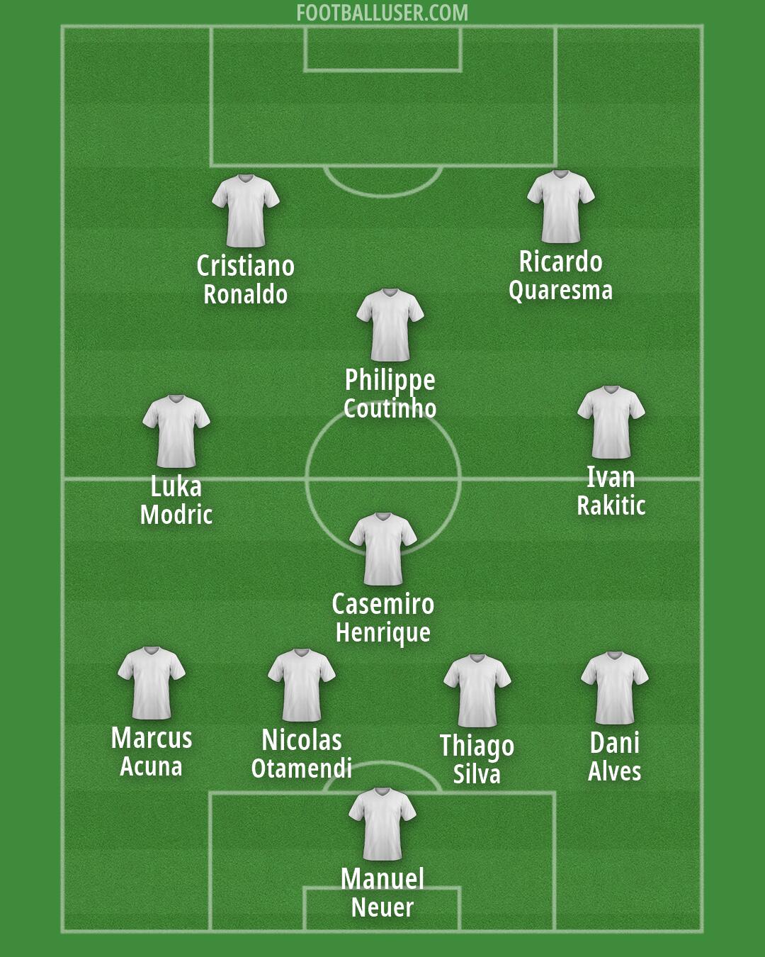 Custom Team Formation 2026