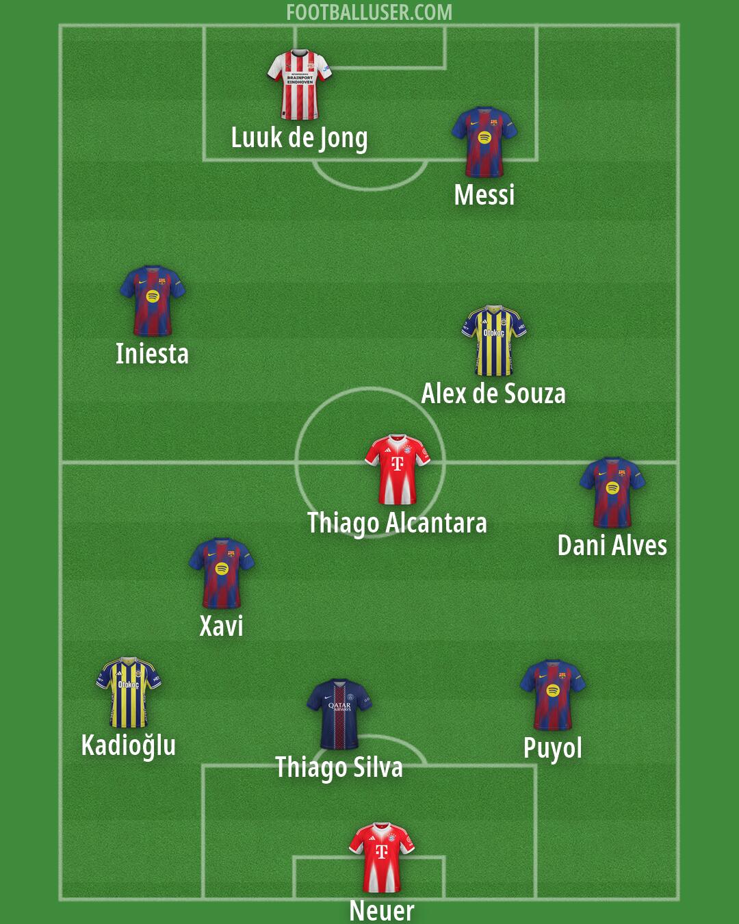 Custom Team Formation 2026