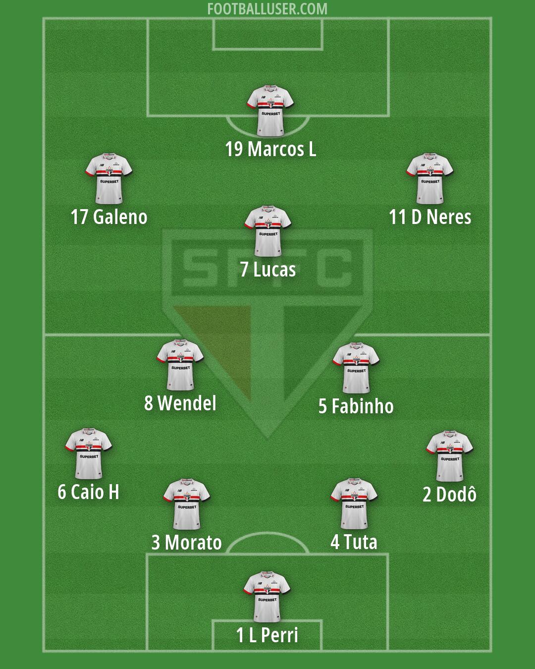 São Paulo Formation 2026