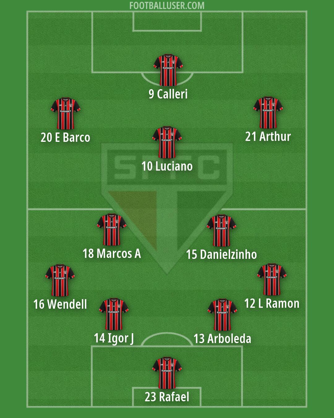São Paulo Formation 2026