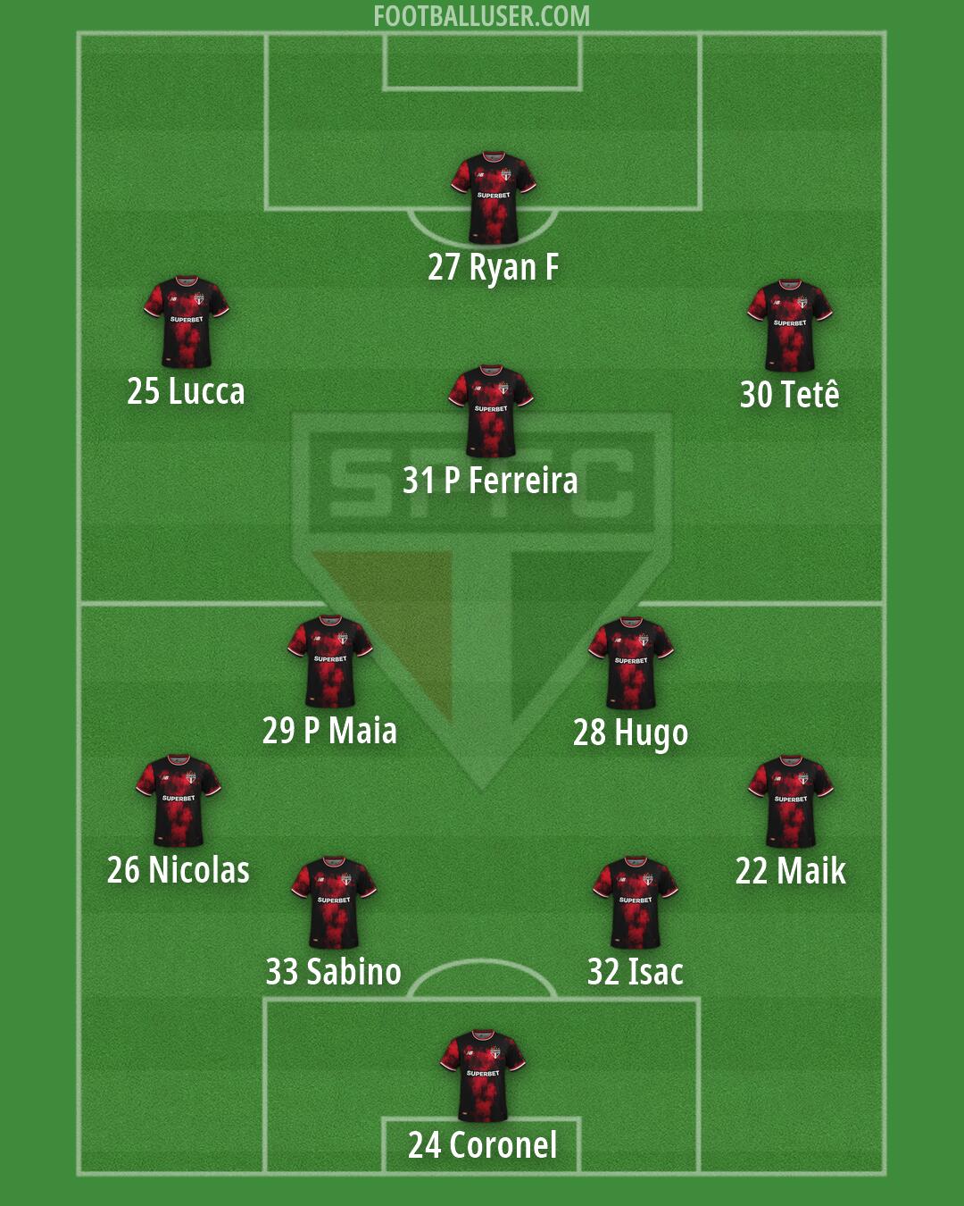 São Paulo Formation 2026