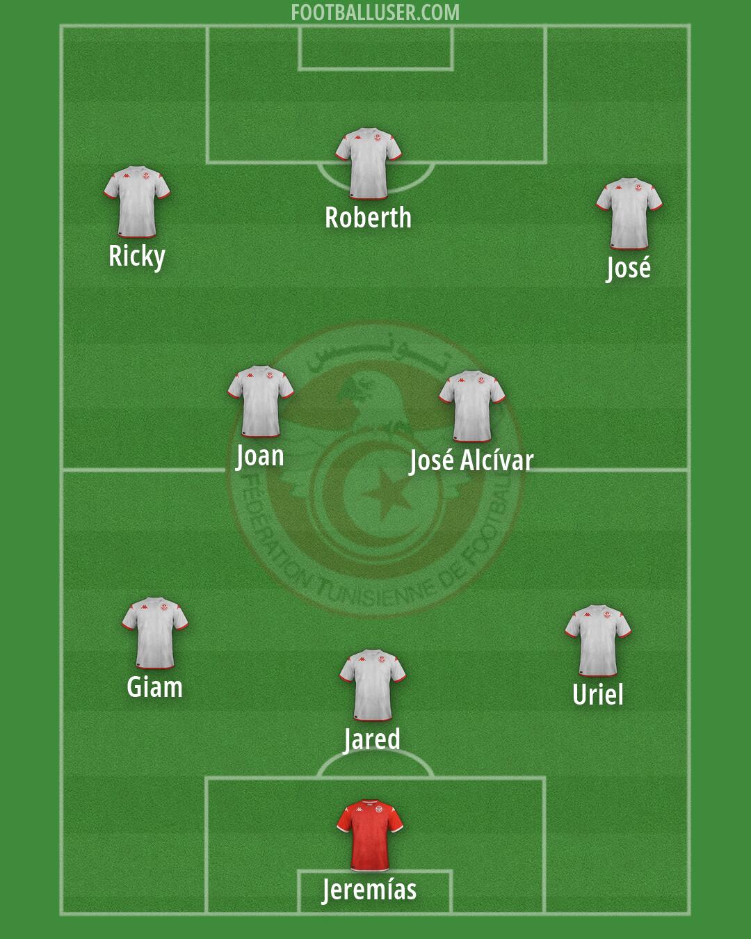 Tunisia Formation 2026
