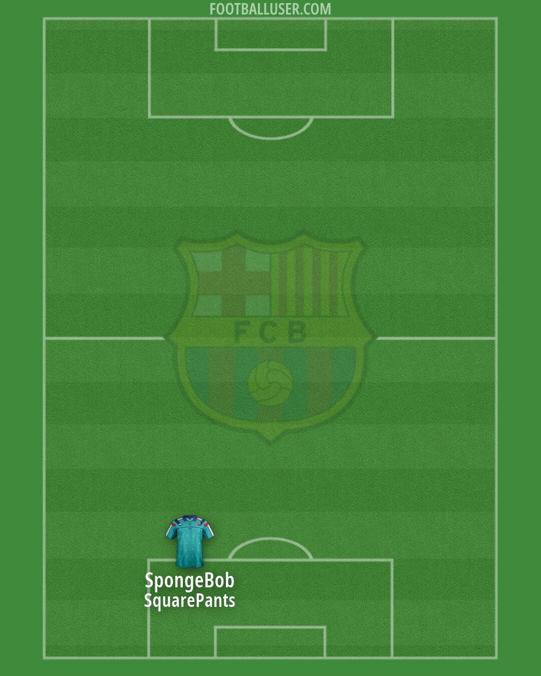 Barcelona Formation 2026