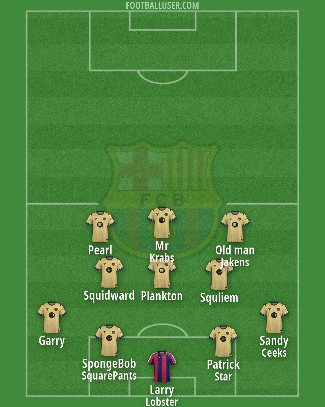 Barcelona Formation 2026