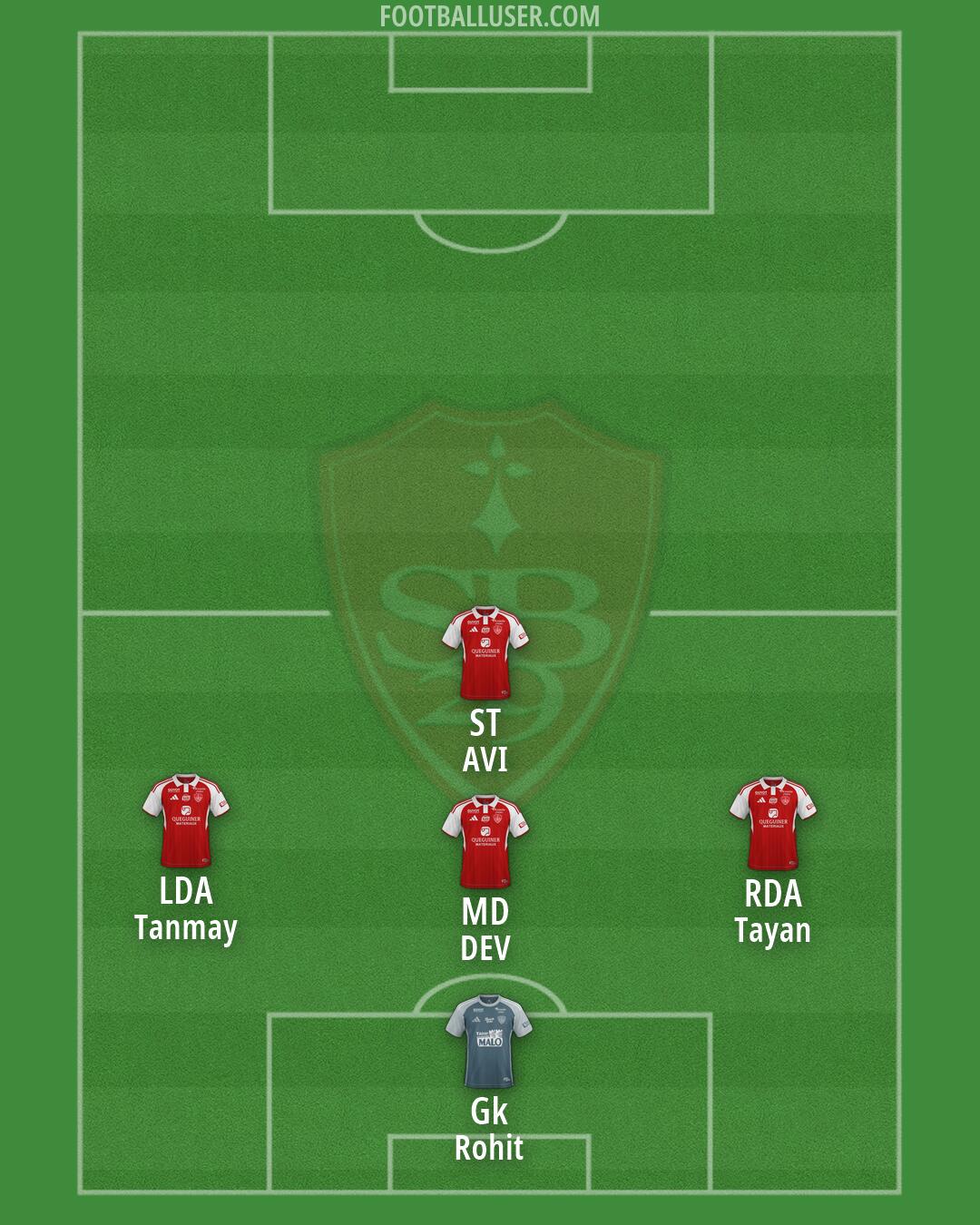 Brest Formation 2026