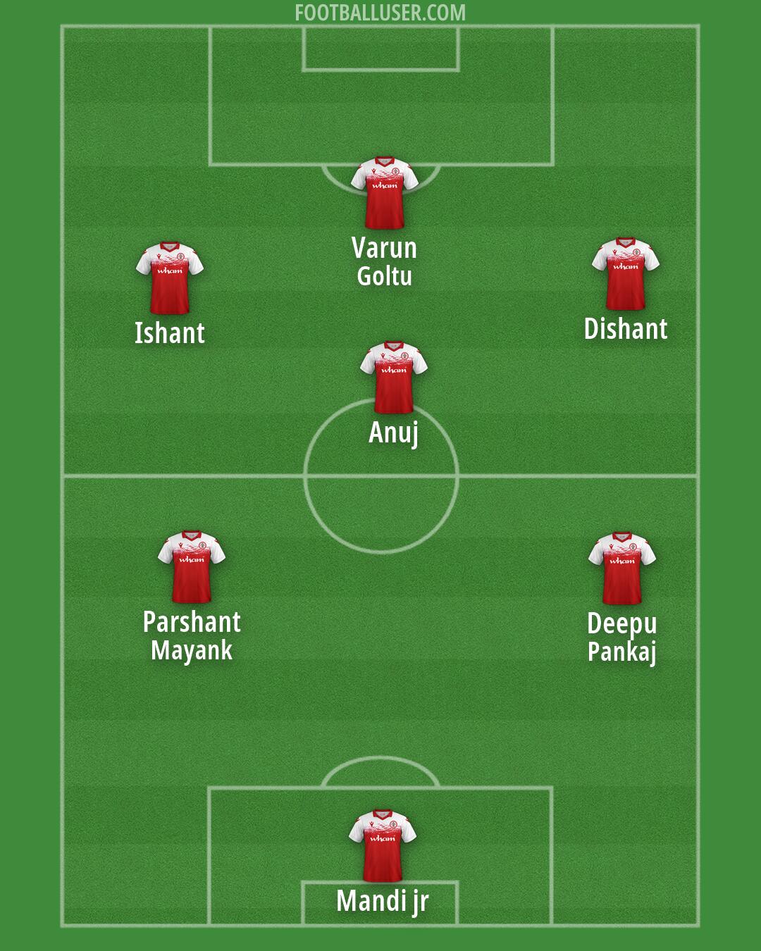 Accrington Formation 2026