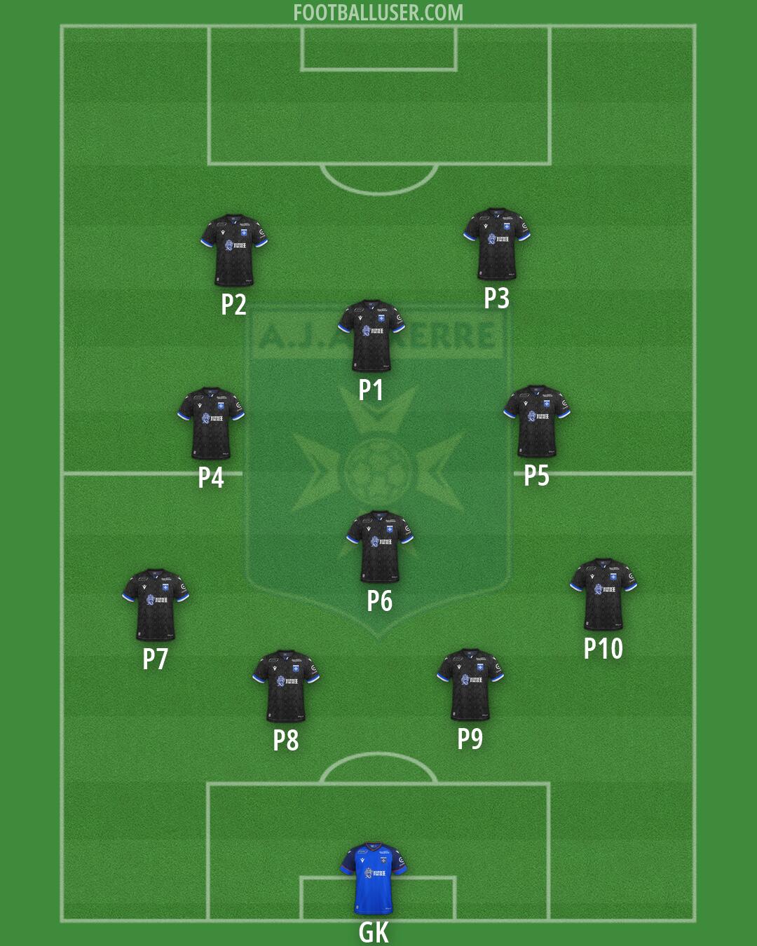 Auxerre Formation 2026
