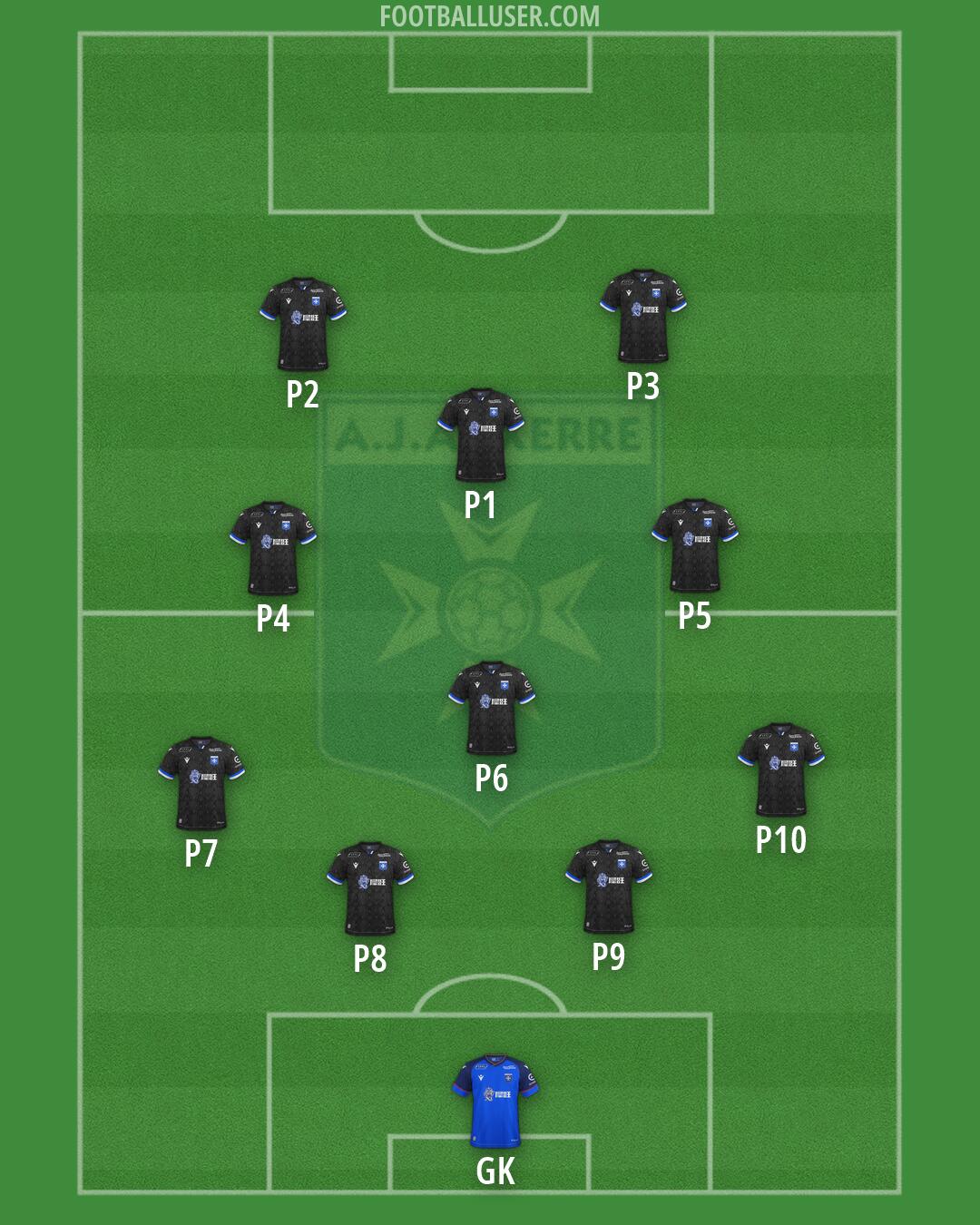 Auxerre Formation 2026