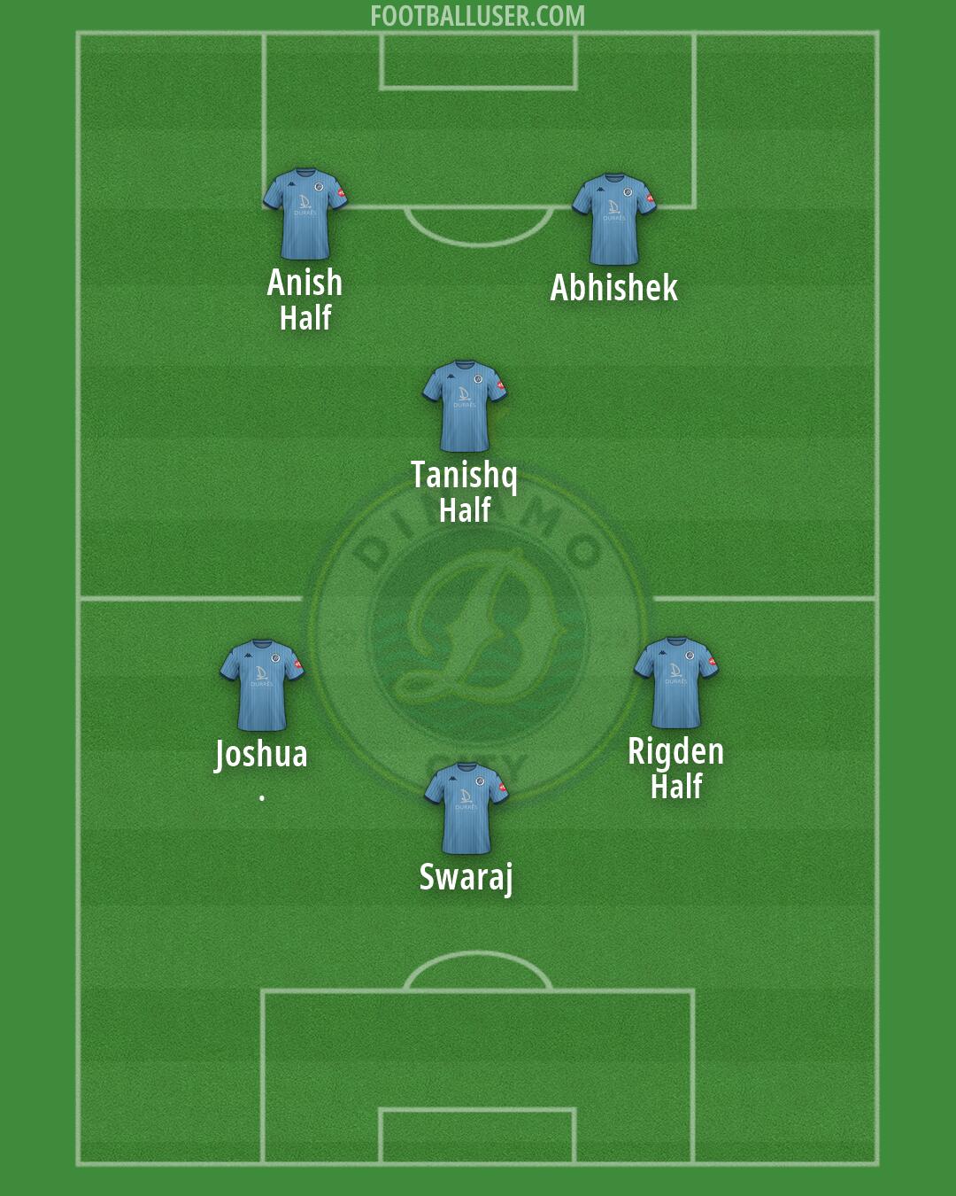 Dinamo City Formation 2026