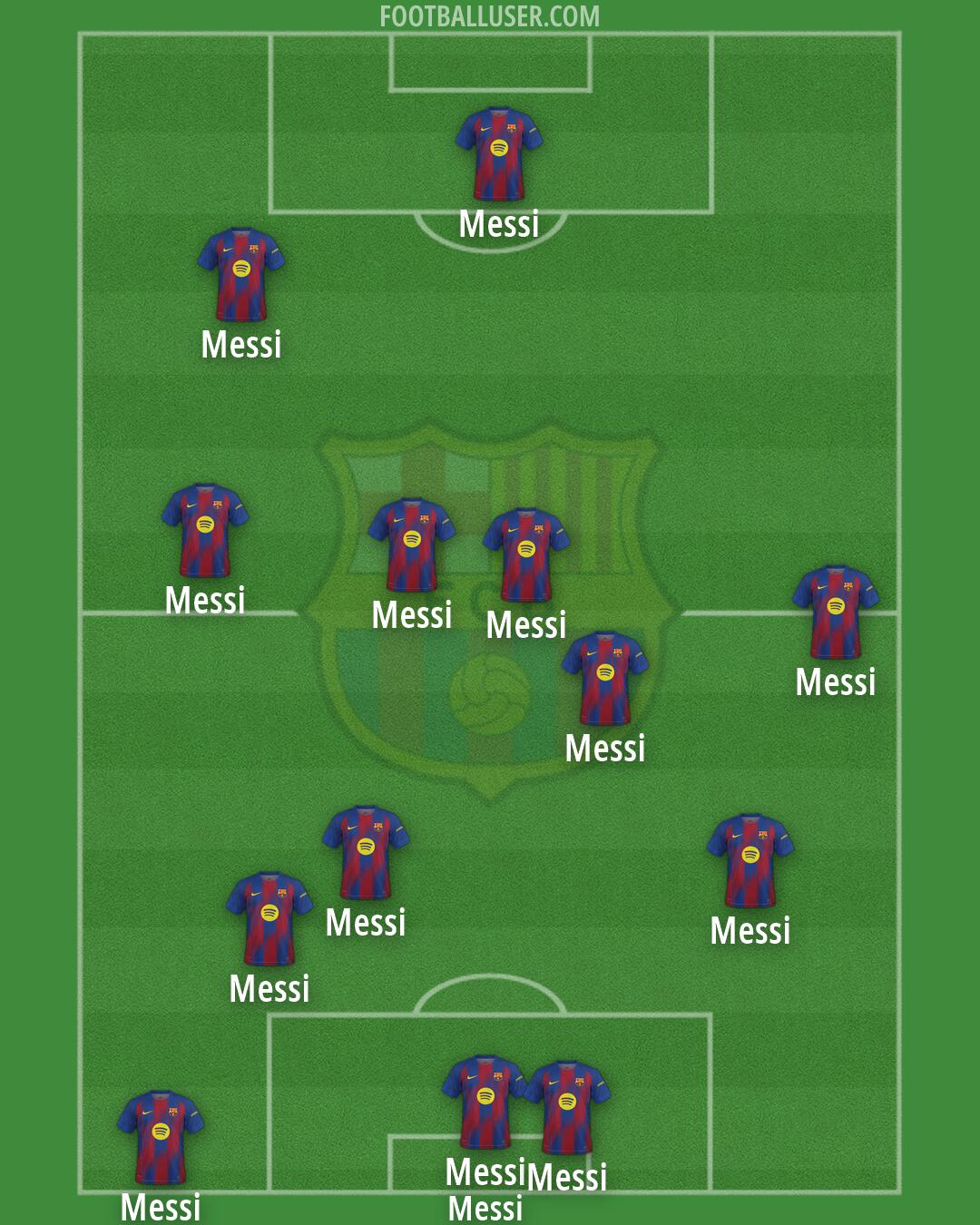 Barcelona Formation 2026