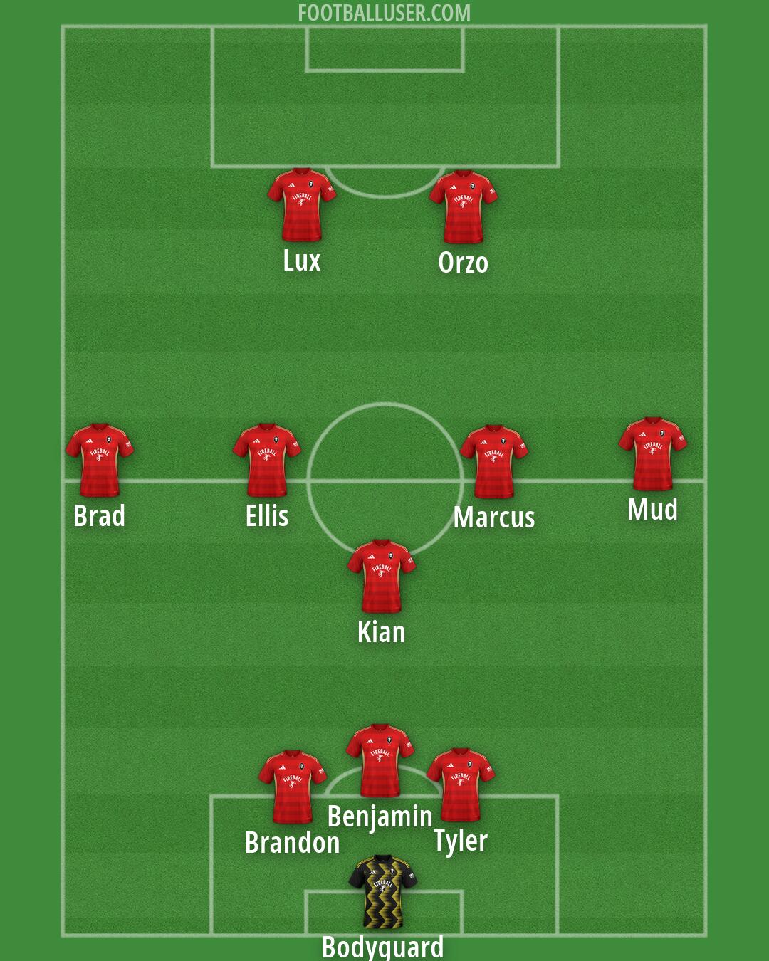 Salford Formation 2026