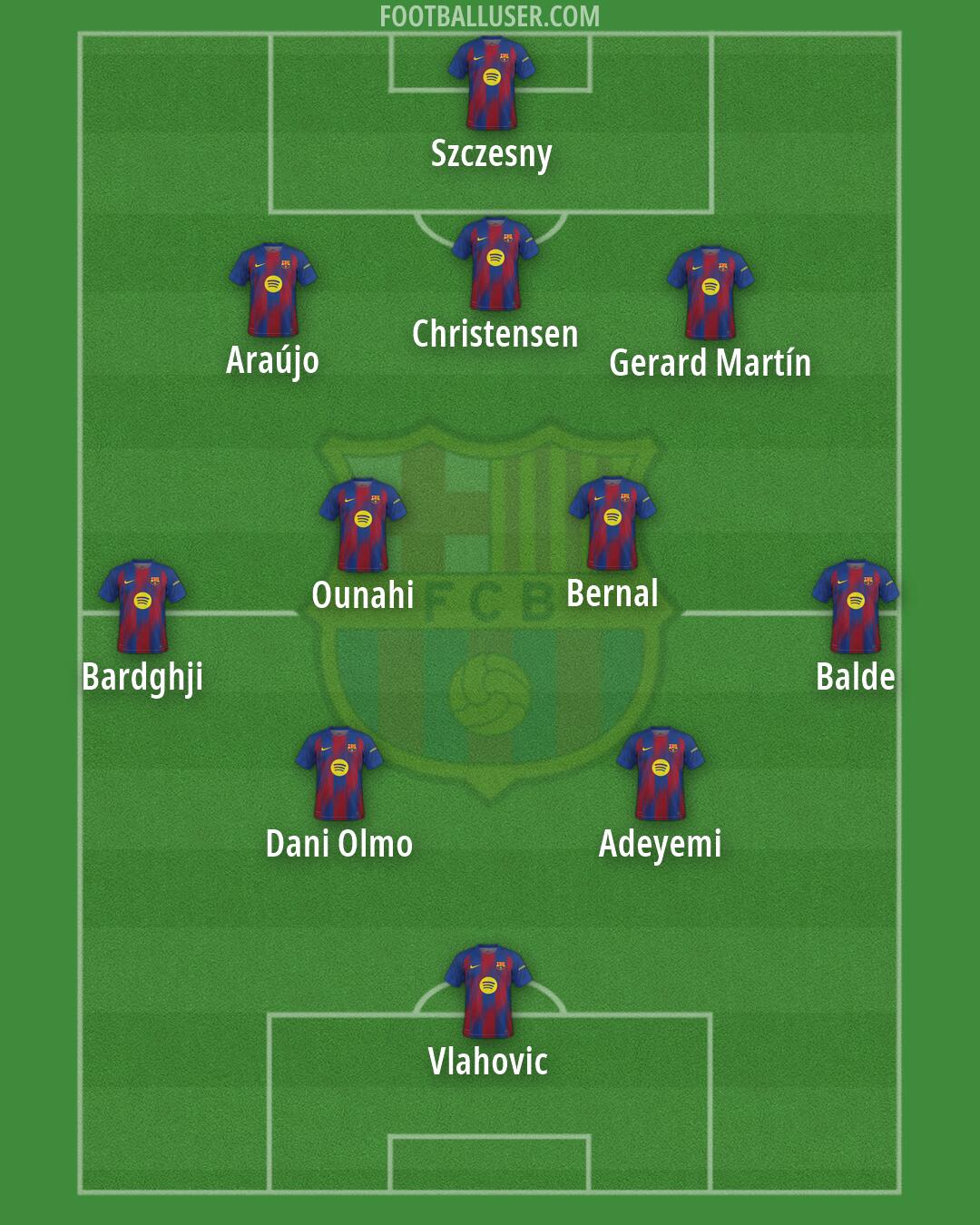 Barcelona Formation 2026