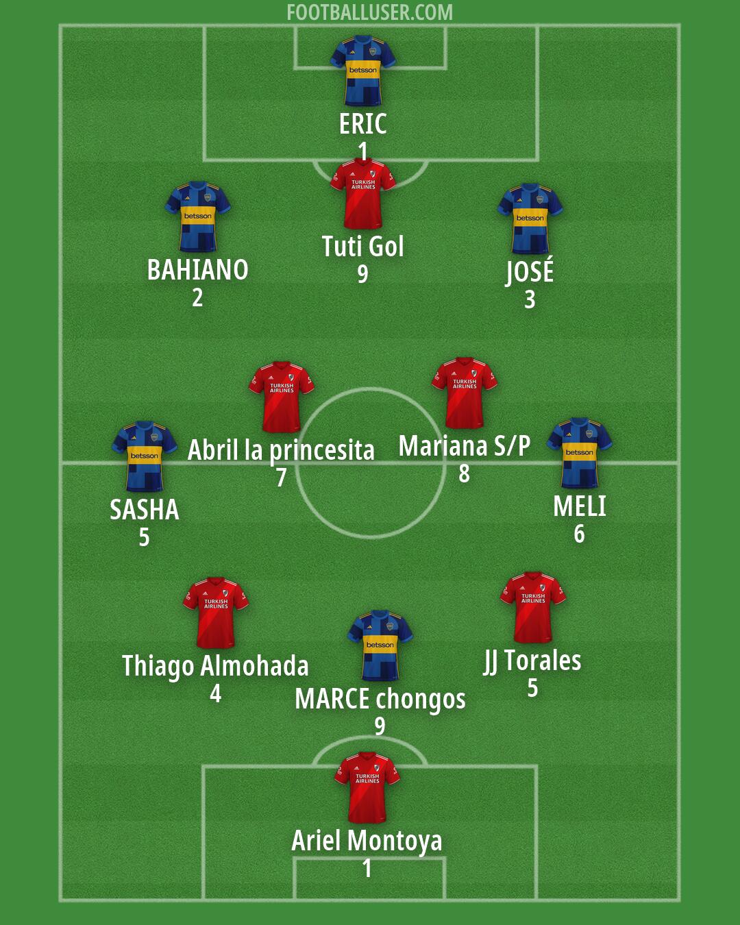 Custom Team Formation 2026