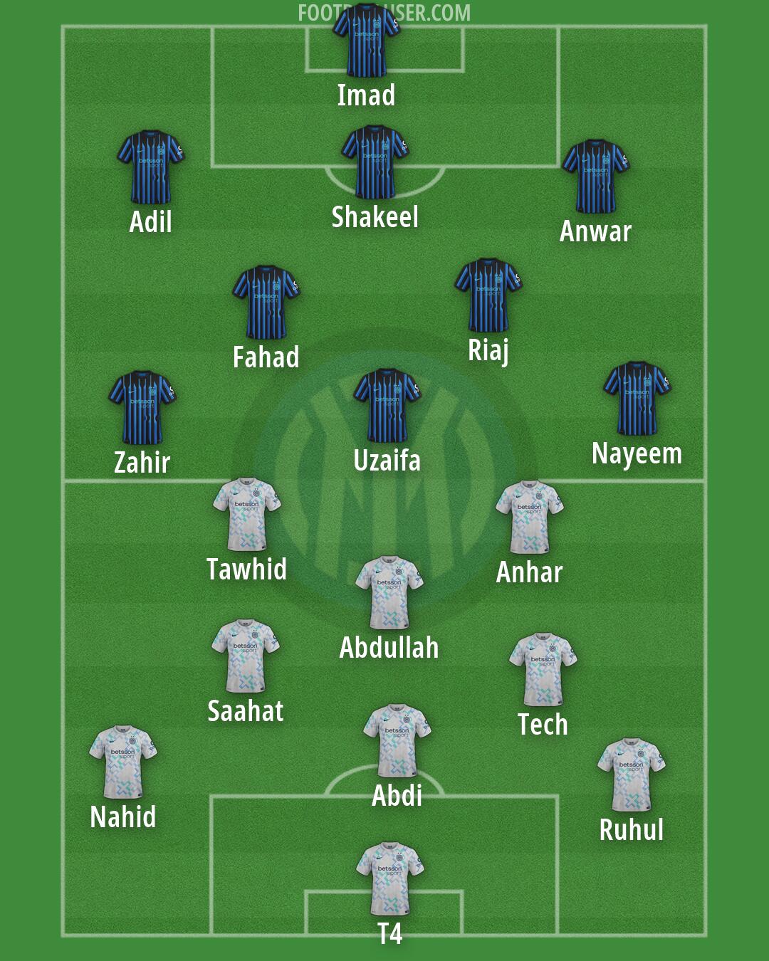 Inter Formation 2026