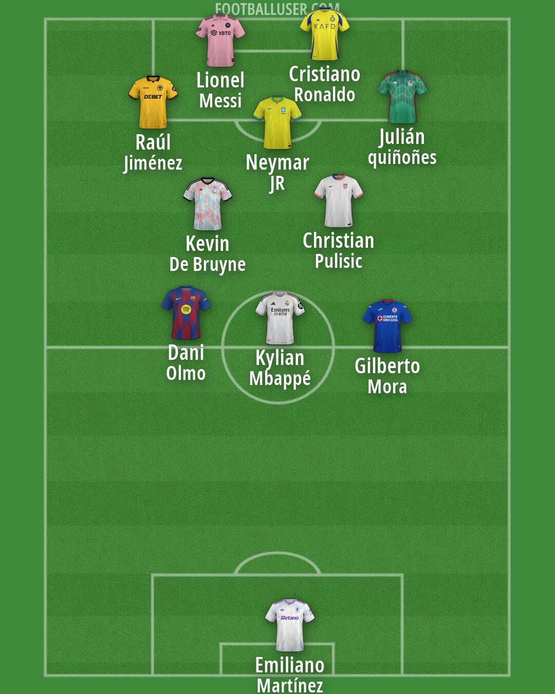 Custom Team Formation 2026