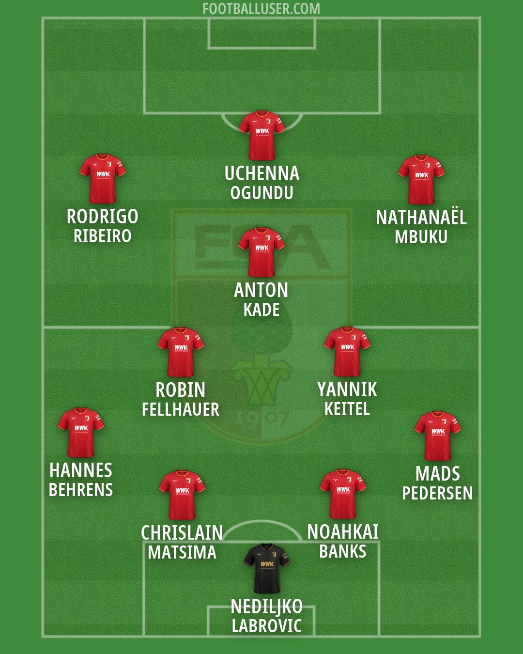 Augsburg Formation 2026