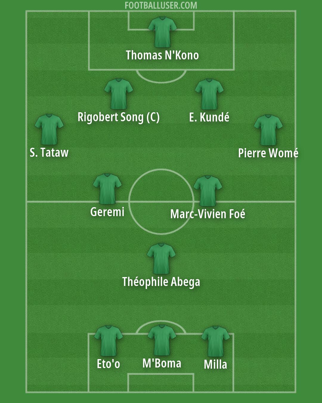 Boluspor Formation 2026