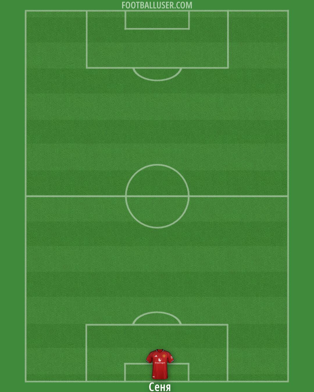 Man Utd Formation 2026
