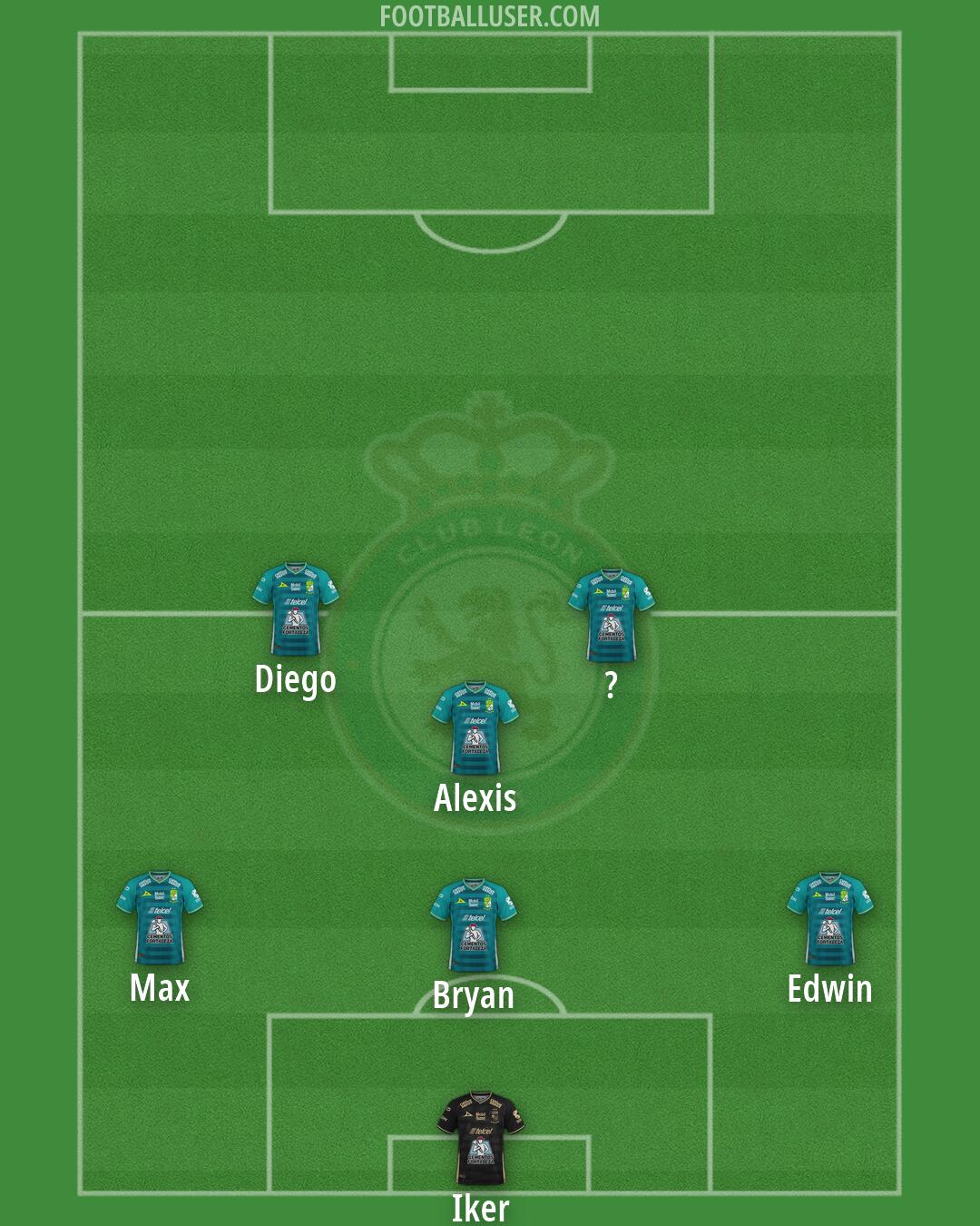 León Formation 2026