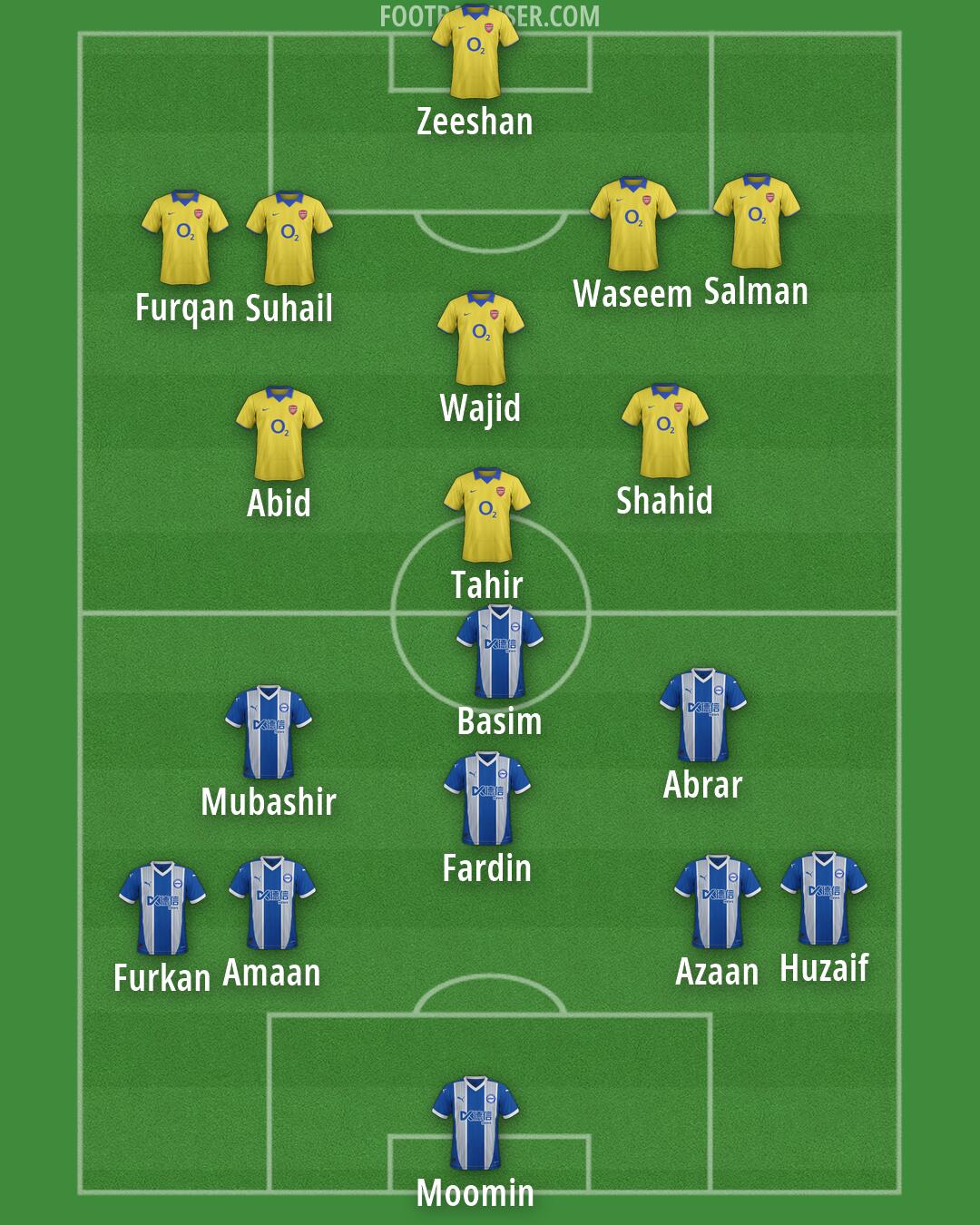 Custom Team Formation 2026