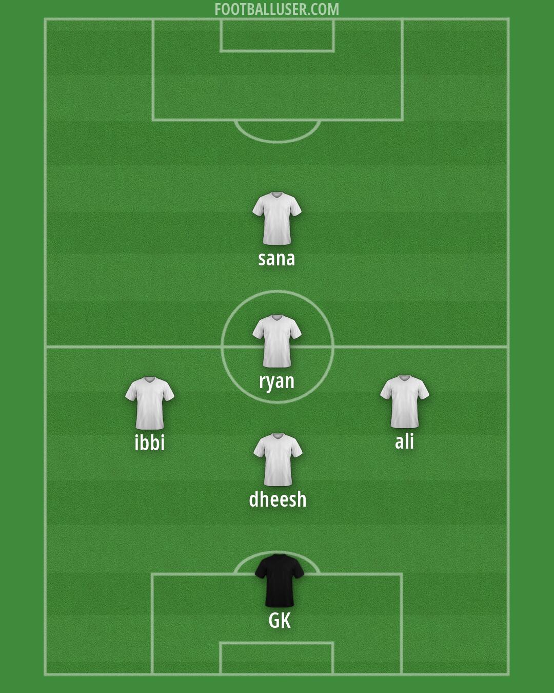Luton Formation 2026