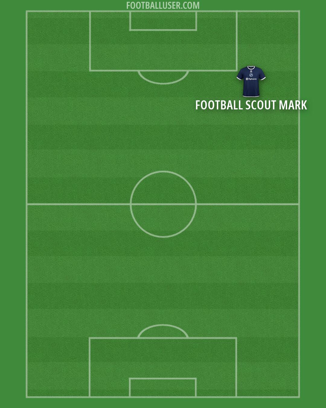 Millwall Formation 2026