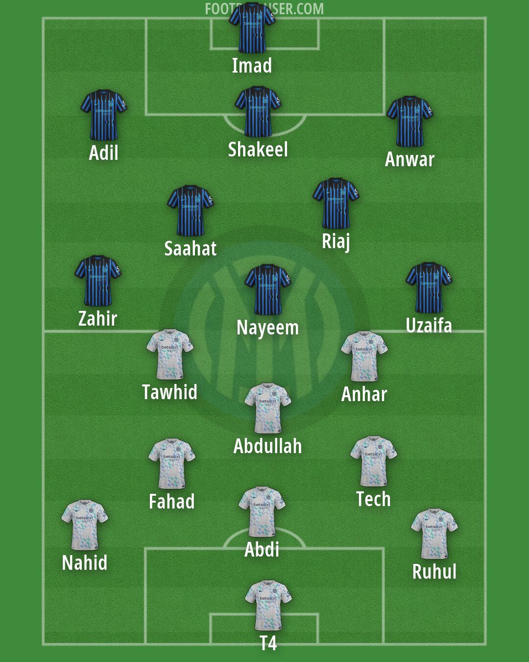 Inter Formation 2026