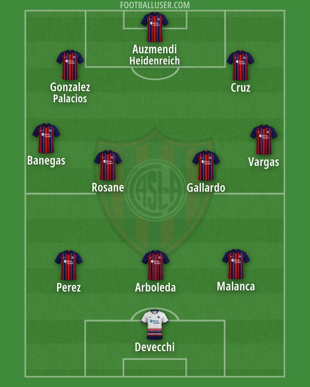 San Lorenzo Formation 2026