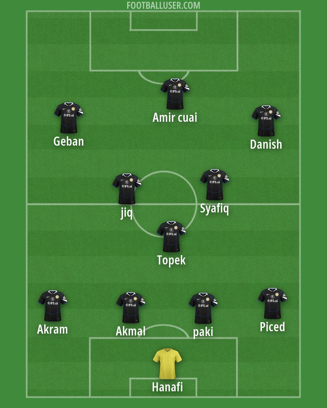 Chelsea Formation 2026