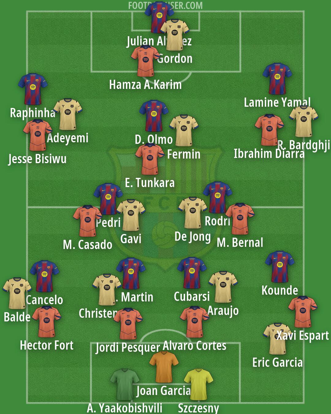 Barcelona Formation 2026