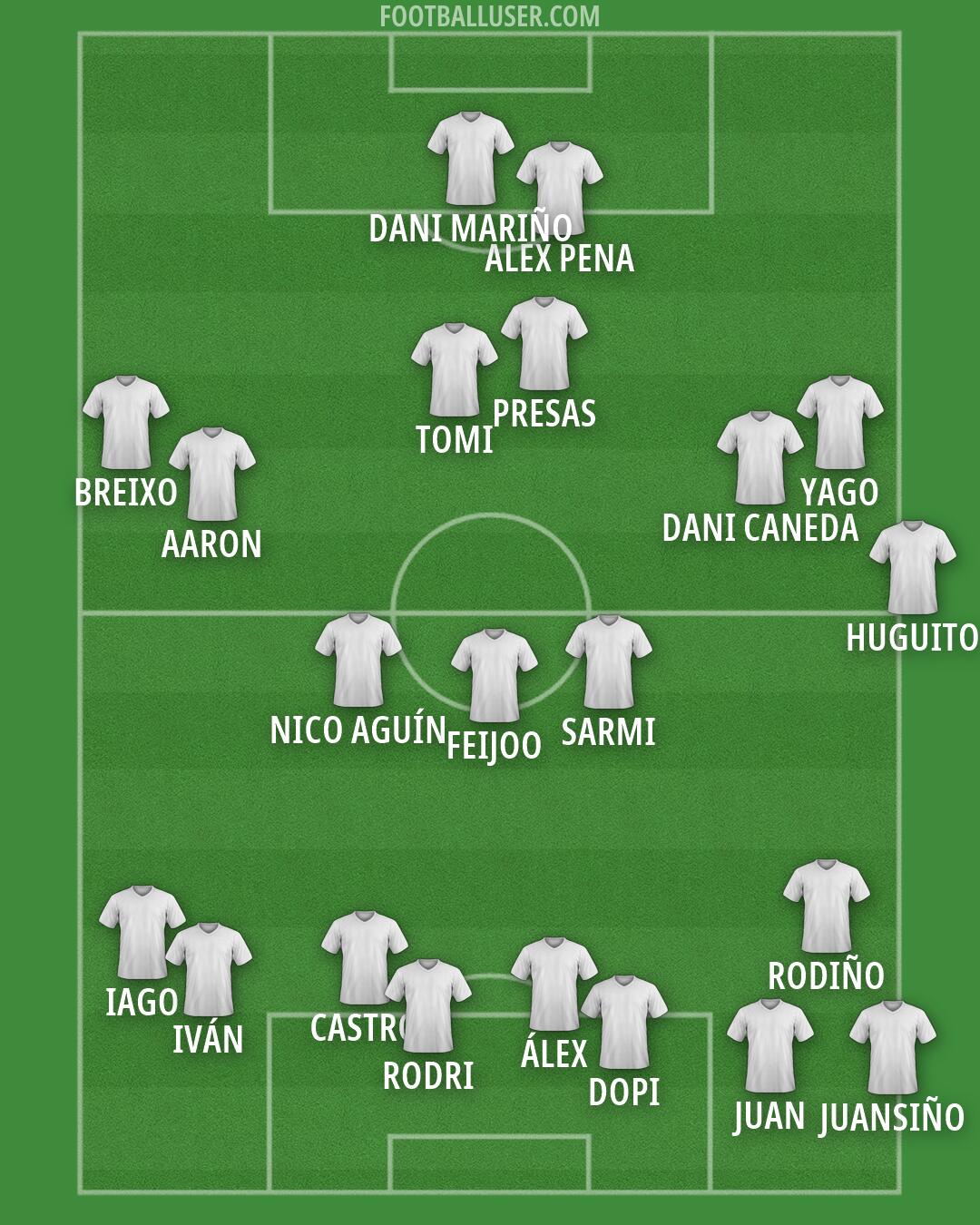 Custom Team Formation 2026