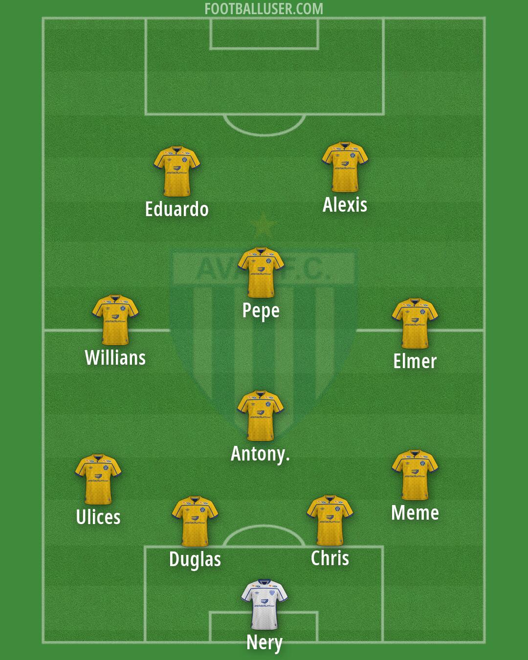 Avaí Formation 2026