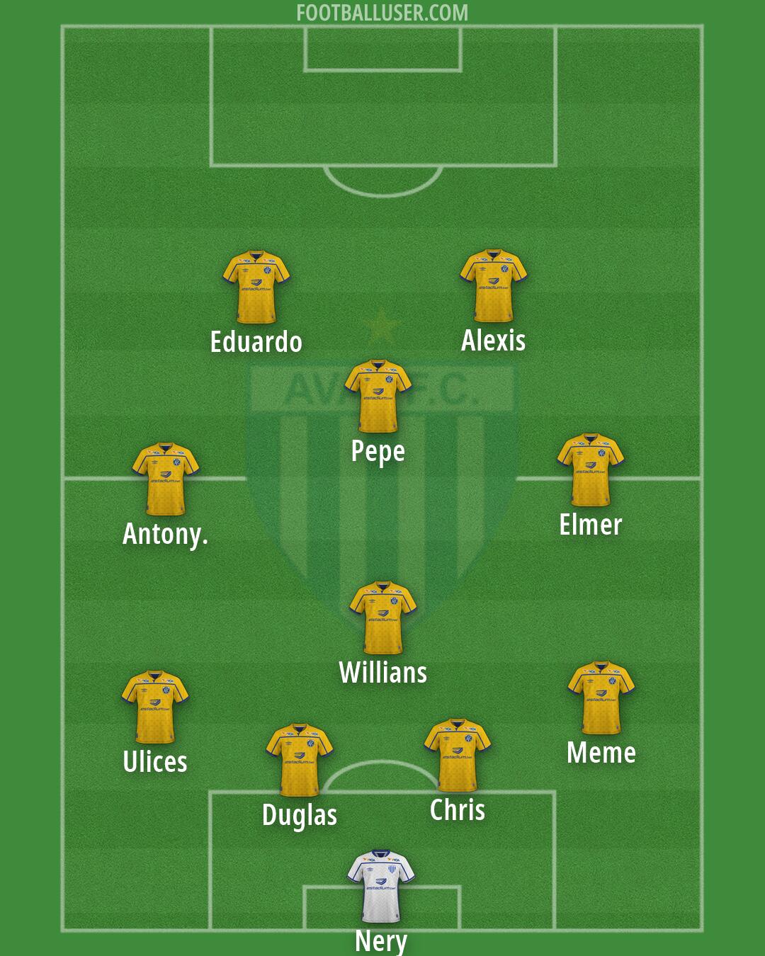 Avaí Formation 2026