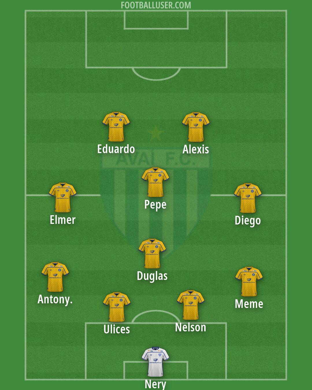 Avaí Formation 2026