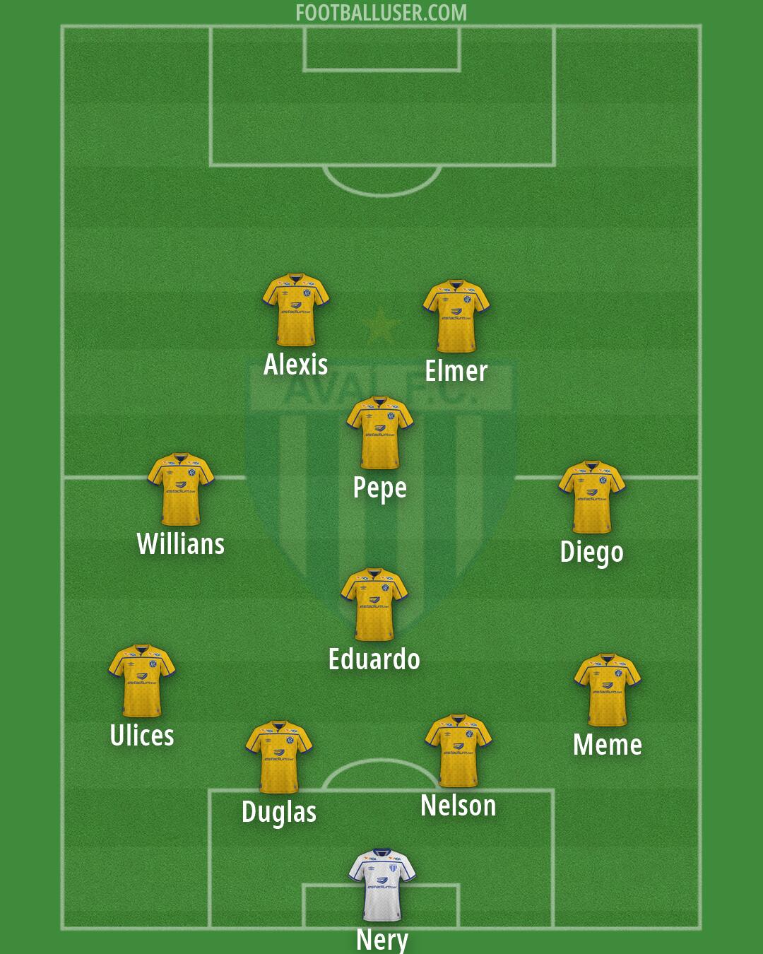Avaí Formation 2026