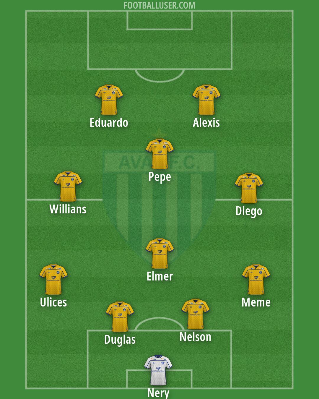 Avaí Formation 2026
