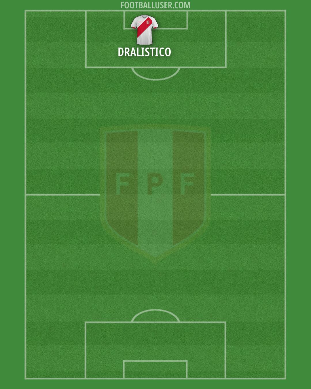 Peru Formation 2026