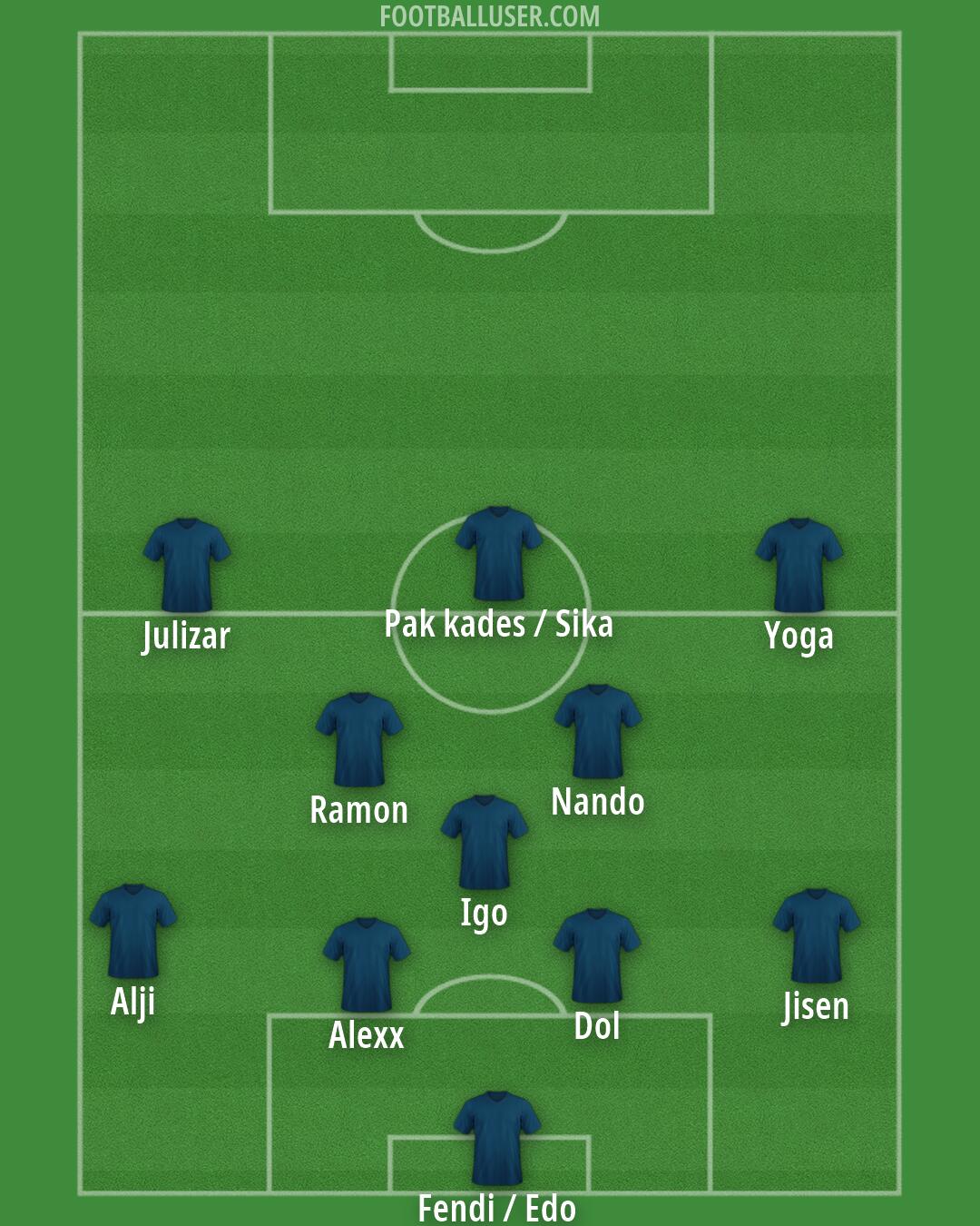 Custom Team Formation 2026