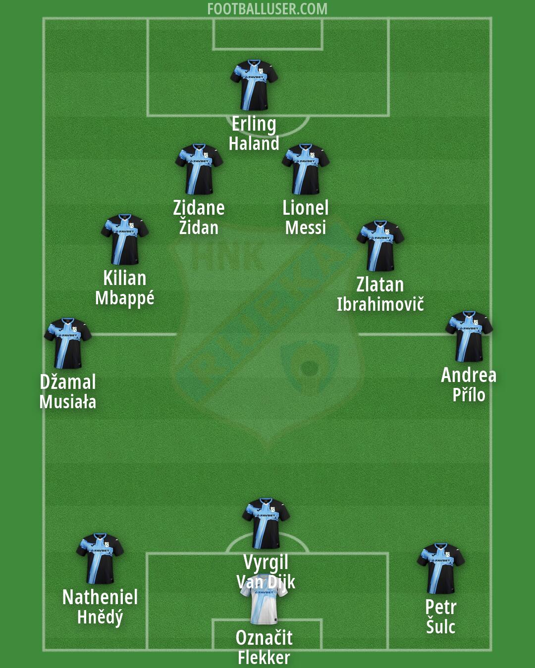 Rijeka Formation 2026