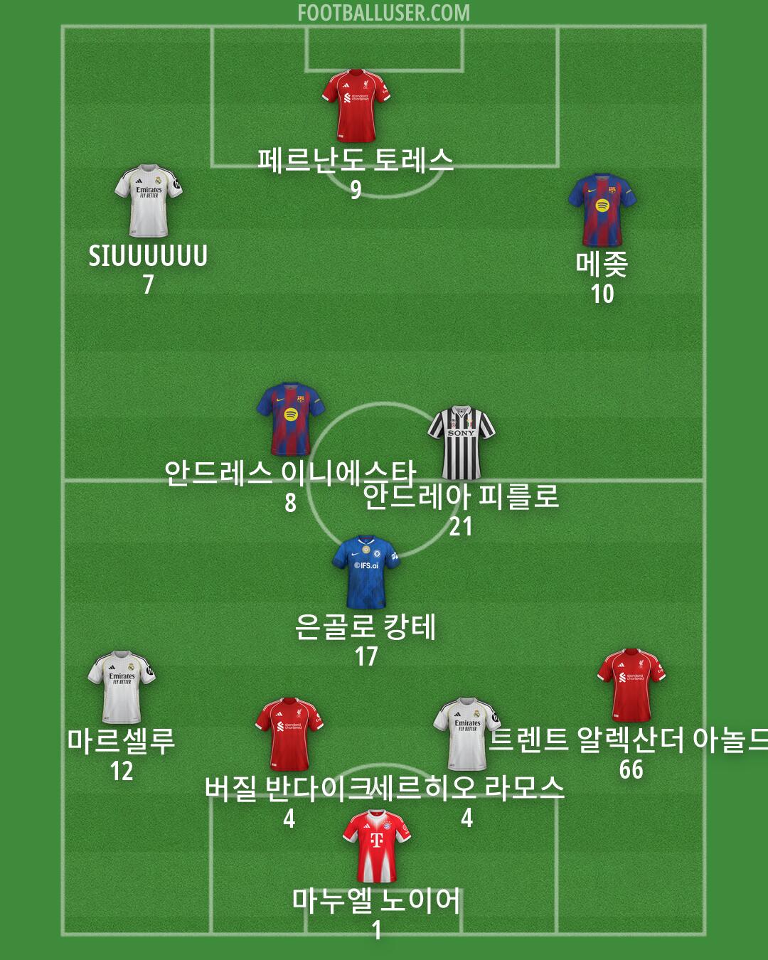 Custom Team Formation 2026