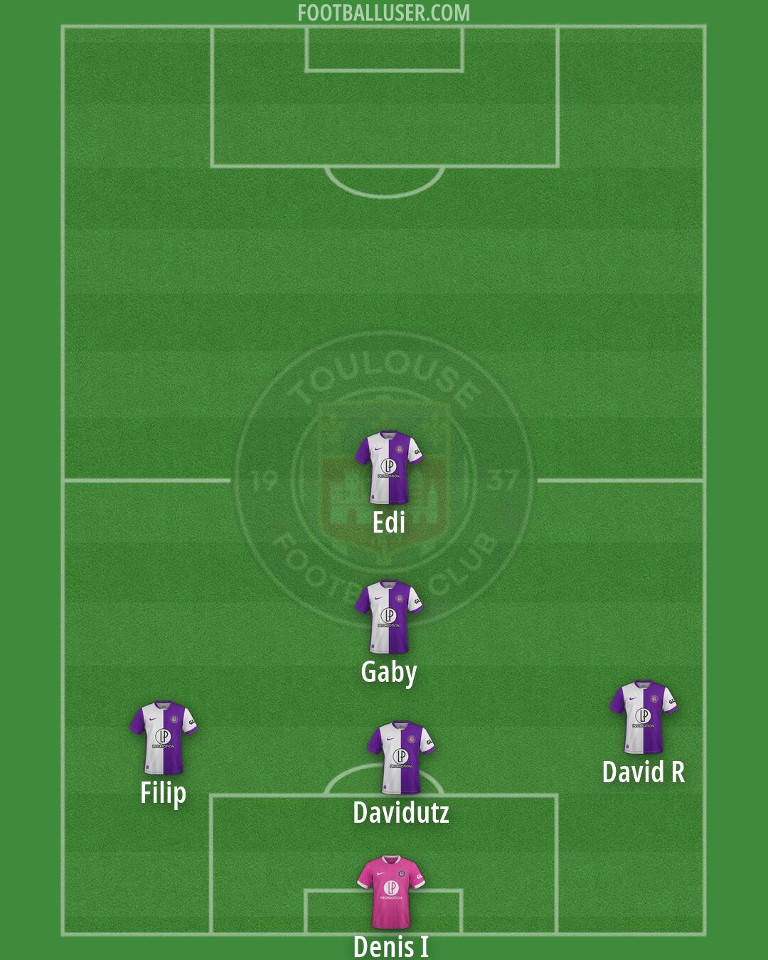 Toulouse Formation 2026