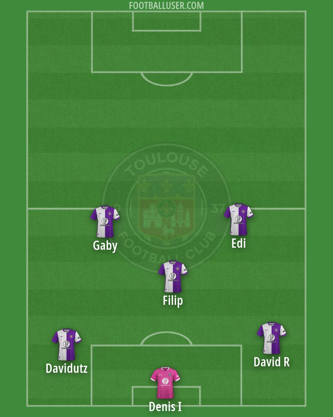 Toulouse Formation 2026