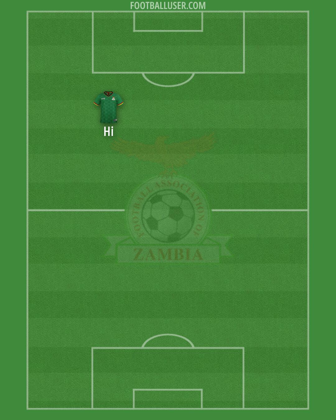 Zambia Formation 2026