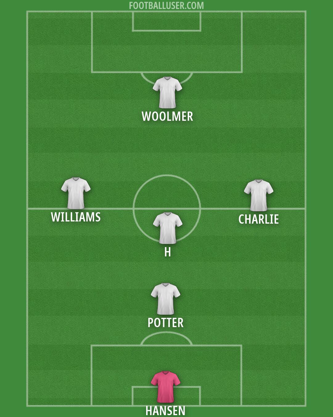 Accrington Formation 2026