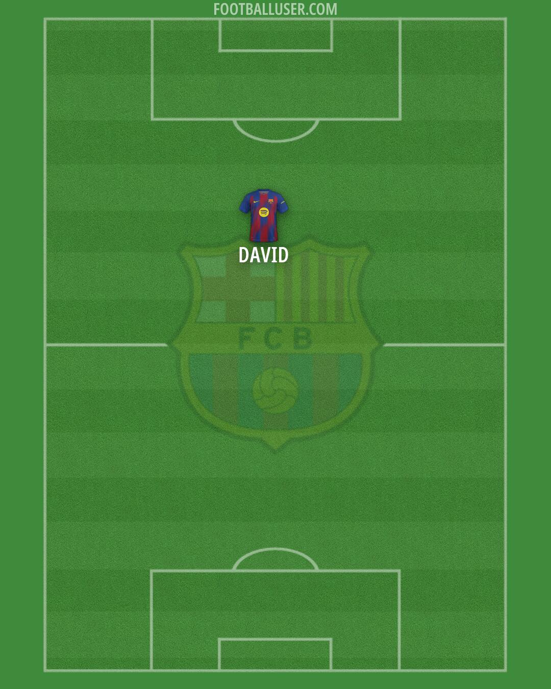 Barcelona Formation 2026
