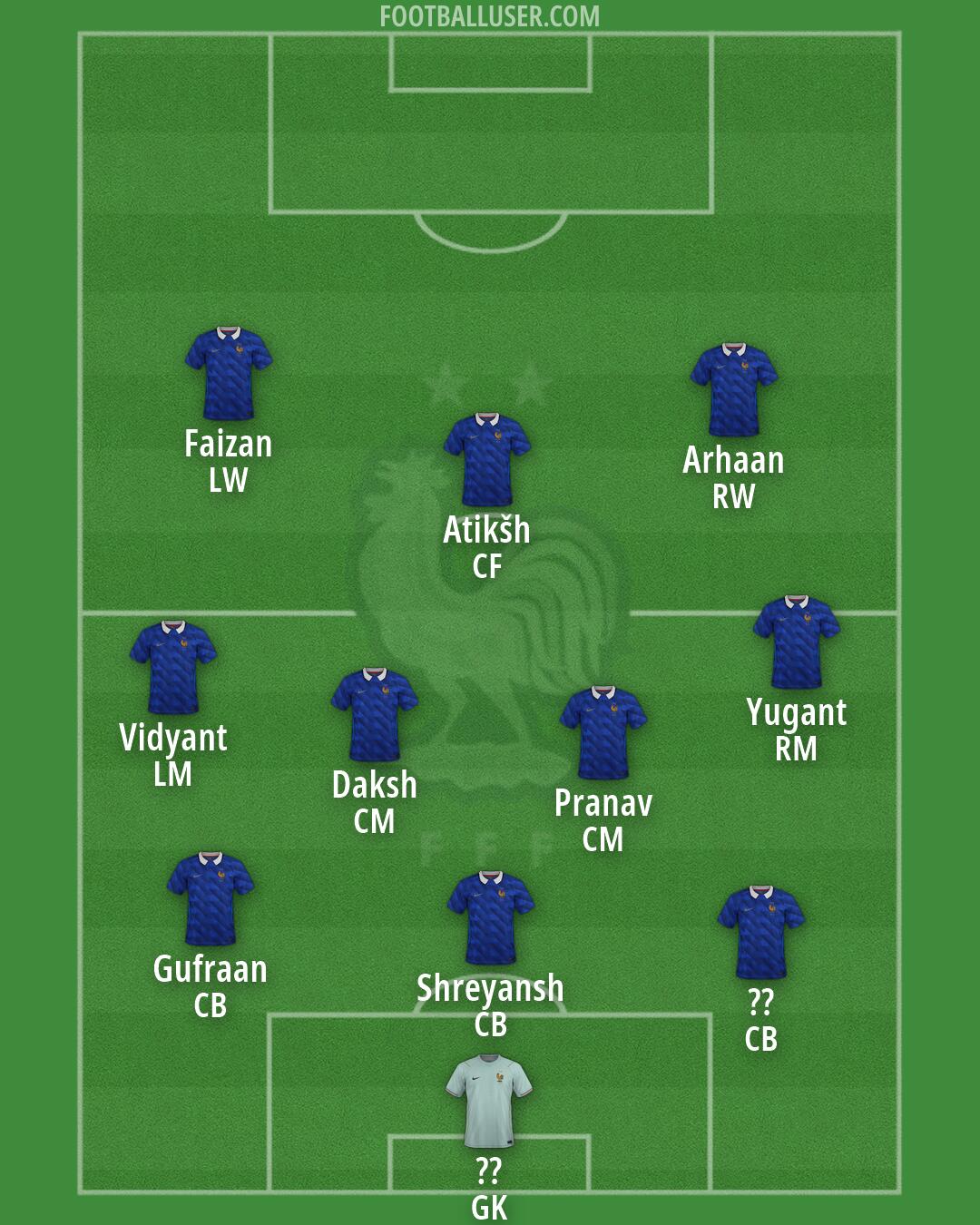 France Formation 2026