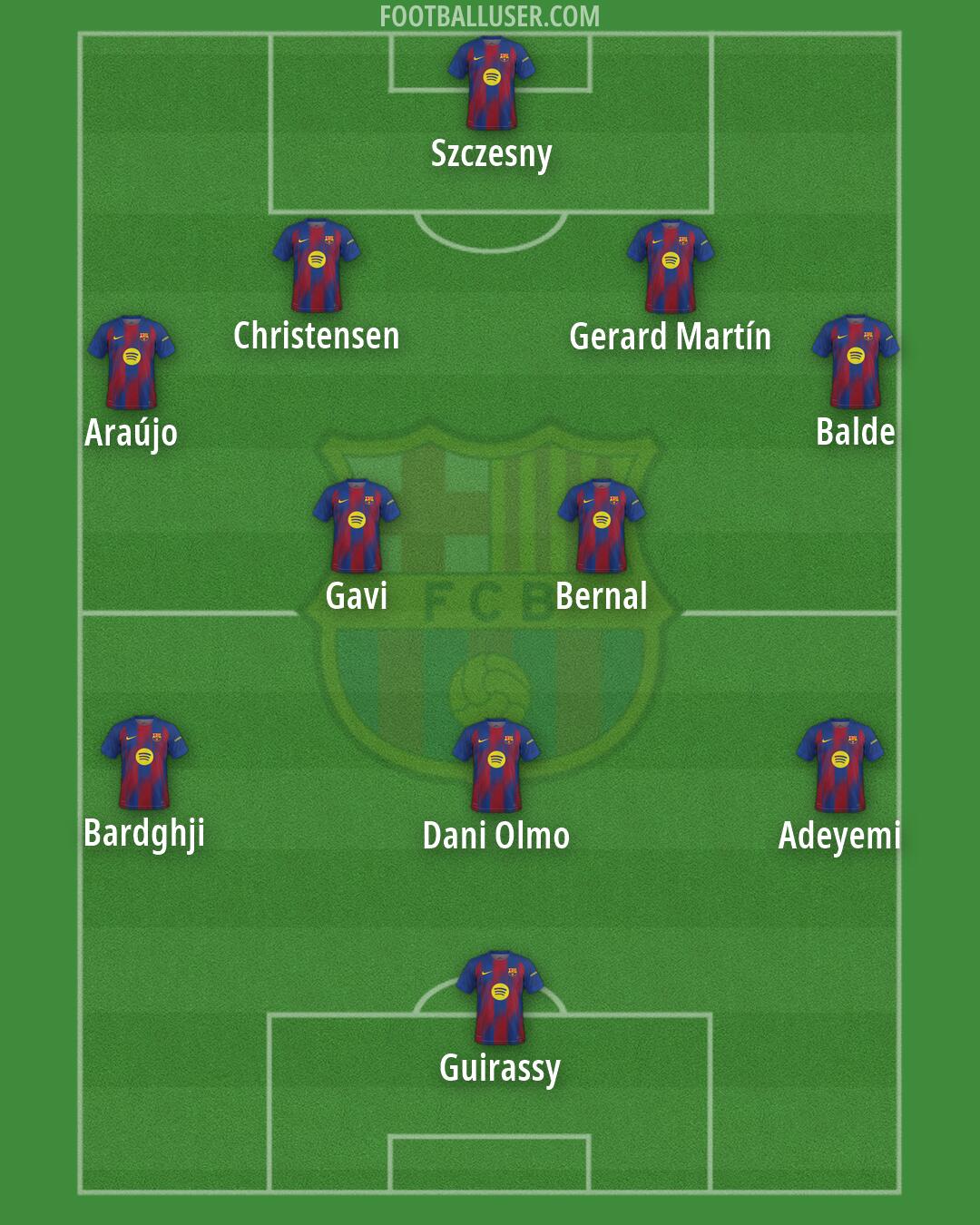 Barcelona Formation 2026