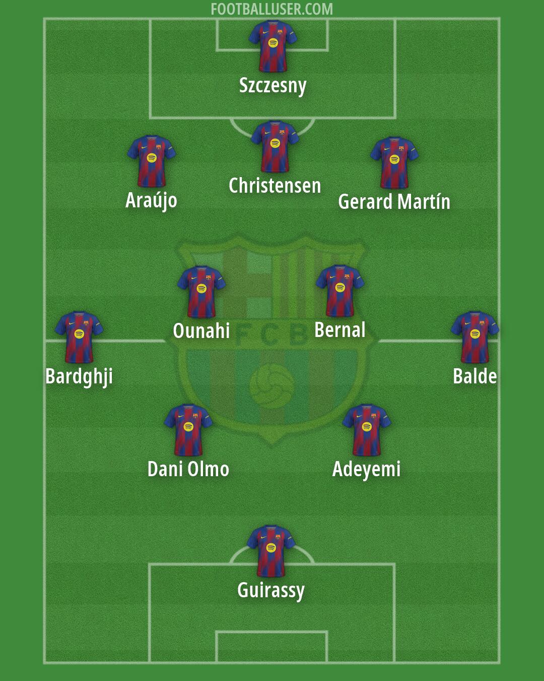 Barcelona Formation 2026